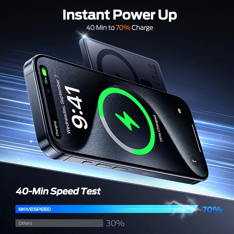 Mágneses Vezeték Nélküli Powerbank